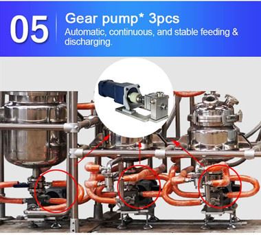 Molecular Distillation Equipment factory