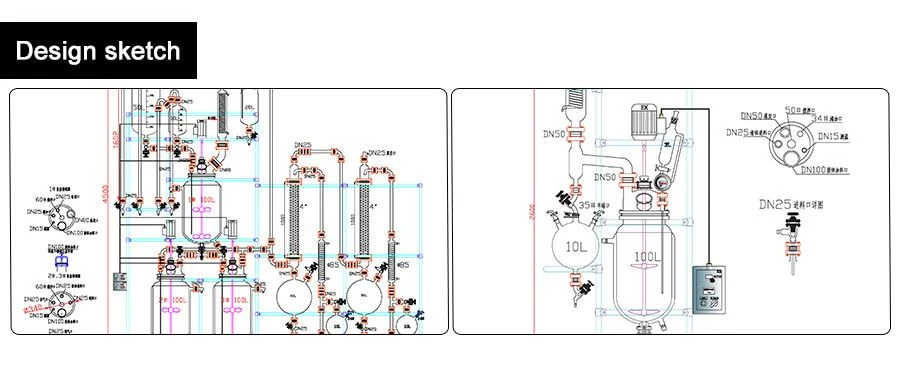 glass reactor design