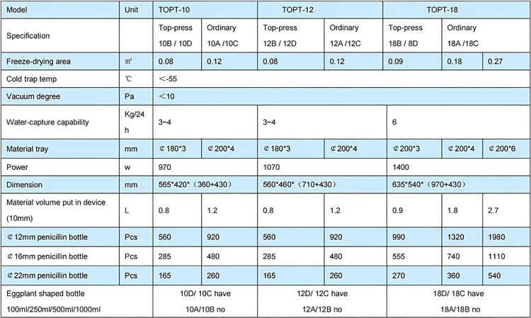 product-750-449 product-750-449