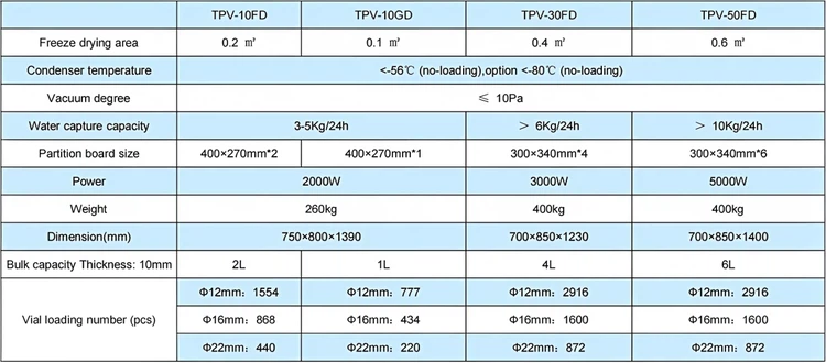 product-750-330 product-750-330